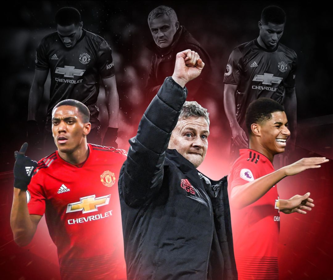 负荷管理 负荷管理